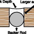 Closed Cell Backer Rod Diagram