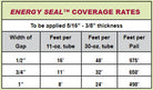 Energy Seal Coverage Estimation Chart