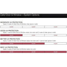 PPG Proluxe Cetol Door and Window System Options