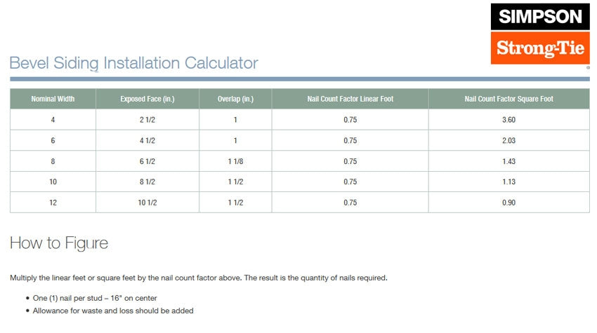 Simpson Strong-Tie Wood Siding Nails Size Chart