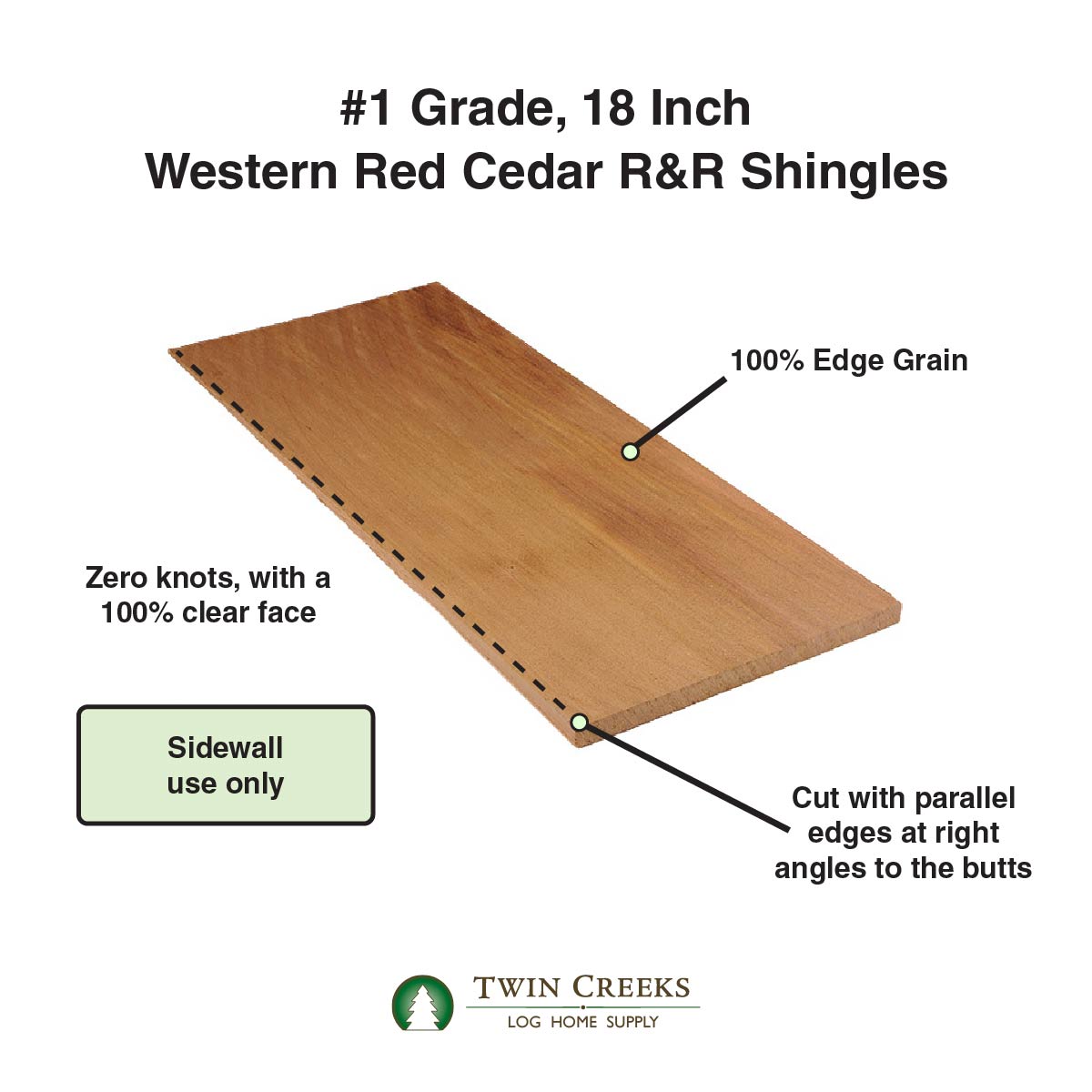 Infographic of key features of #1 Grade, 18" Western Red Cedar Rebutted and Rejointed (R&R) Shingles.