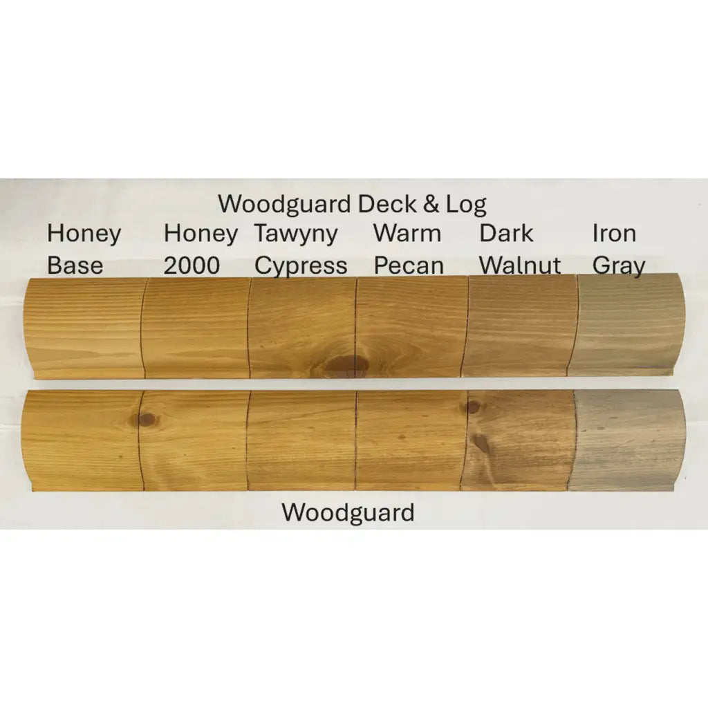 Woodguard Vs Woodguard Deck & Log Stain