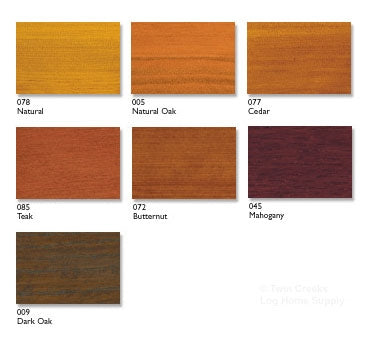 Sikkens Proluxe Cetol 1 RE & 23 RE Color Chart