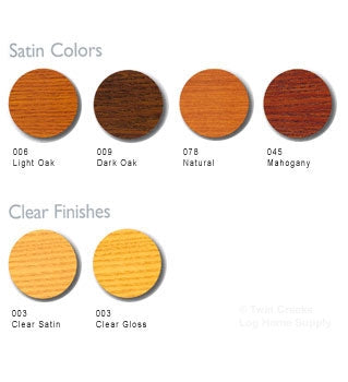 Cetol Door & Window Finish Color Chart