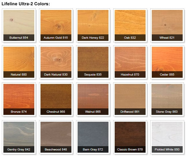 Ultra-2 Color Chart
