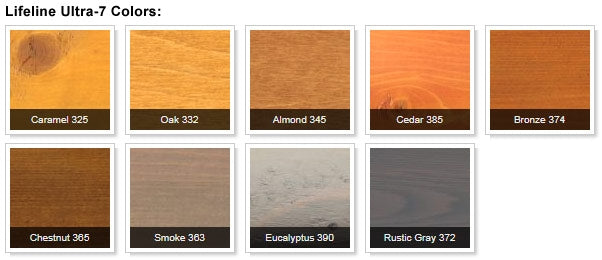 Lifeline Ultra-7 Stain Color Chart