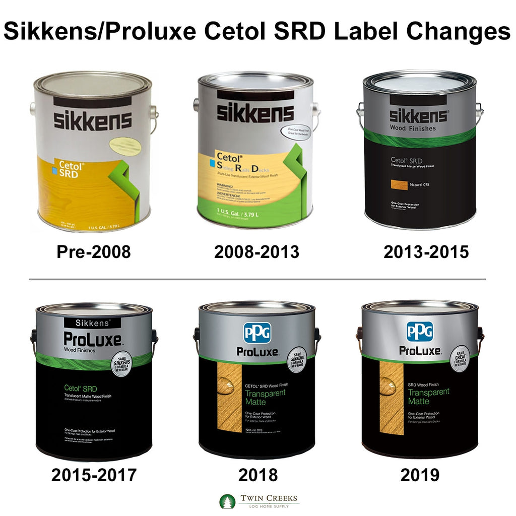 Sikkens/Proluxe SRD Label Changes