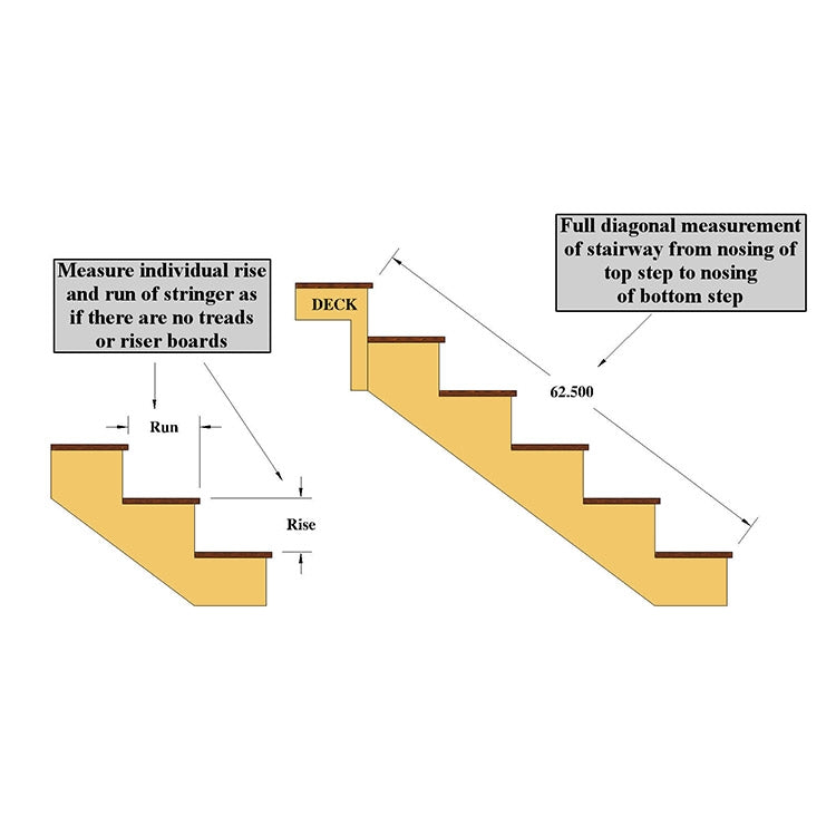 Northern White Cedar Log Stair Railing (Measurement Diagram) 