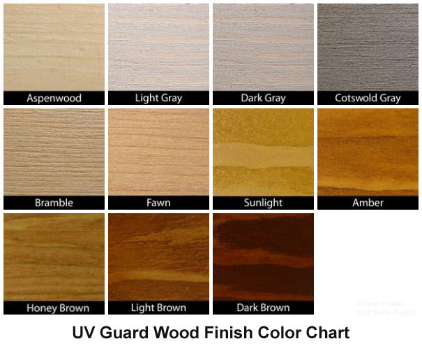Weatherall UV Guard Wood Finish Color Chart