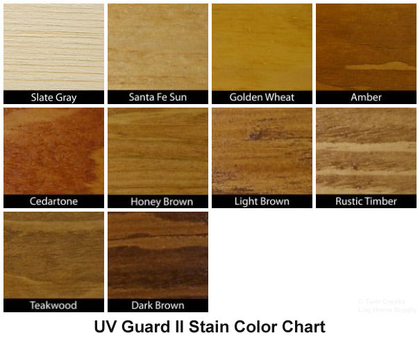 Weaterall UV Guard II Stain Color Chart