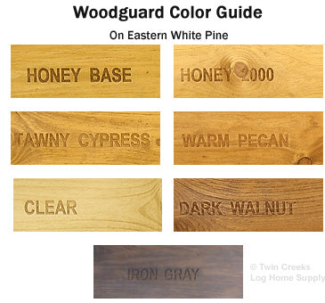 Wood Preservative Colour Chart